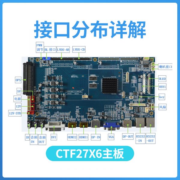 Bo mạch điều khiển hiển thị Realtek RTL27X6O màn hình LED cao cấp và dự án nối PI - Ảnh 3